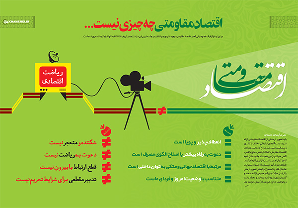 اقتصاد مقاومتی؛ راهکاری برای امروز