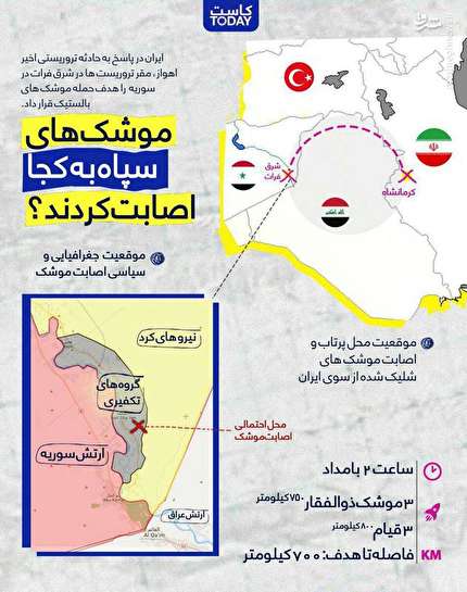 اینفوگرافیک/ موشک های سپاه به کجا اصابت کردند؟