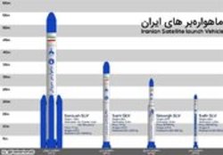 ماهواره‌ برهای ایرانی را بیشتر بشناسید +عکس