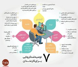 اطلاع نگاشت ۲۸ / توصیه‌های ضد کرونایی برای کارمندان