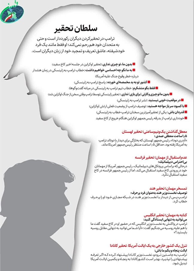 اطلاع نگاشت / سلطان تحقیر
