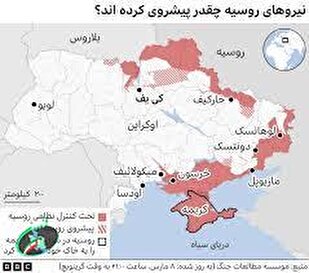 موانع  اصلی آتش بس اوکراین
