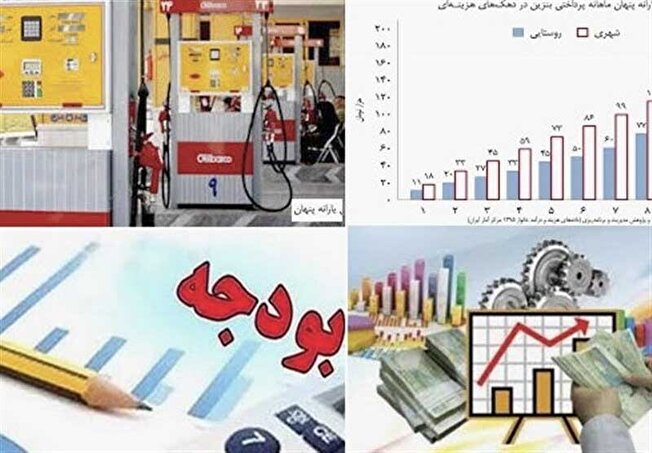 چند نکته درباره یارانه های انرژی چند نکته درباره یارانه های انرژی