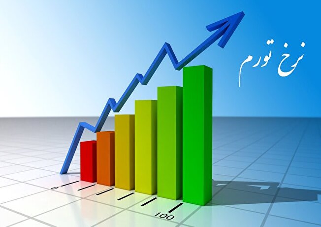 گزارش تحلیلی از وضعیت تورم_ تیر۱۴۰۴