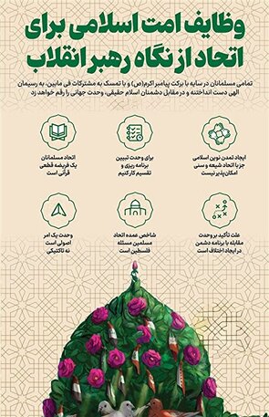 اینفوگرافیک/ وظایف امت اسلامی برای اتحاد از نگاه رهبر انقلاب
